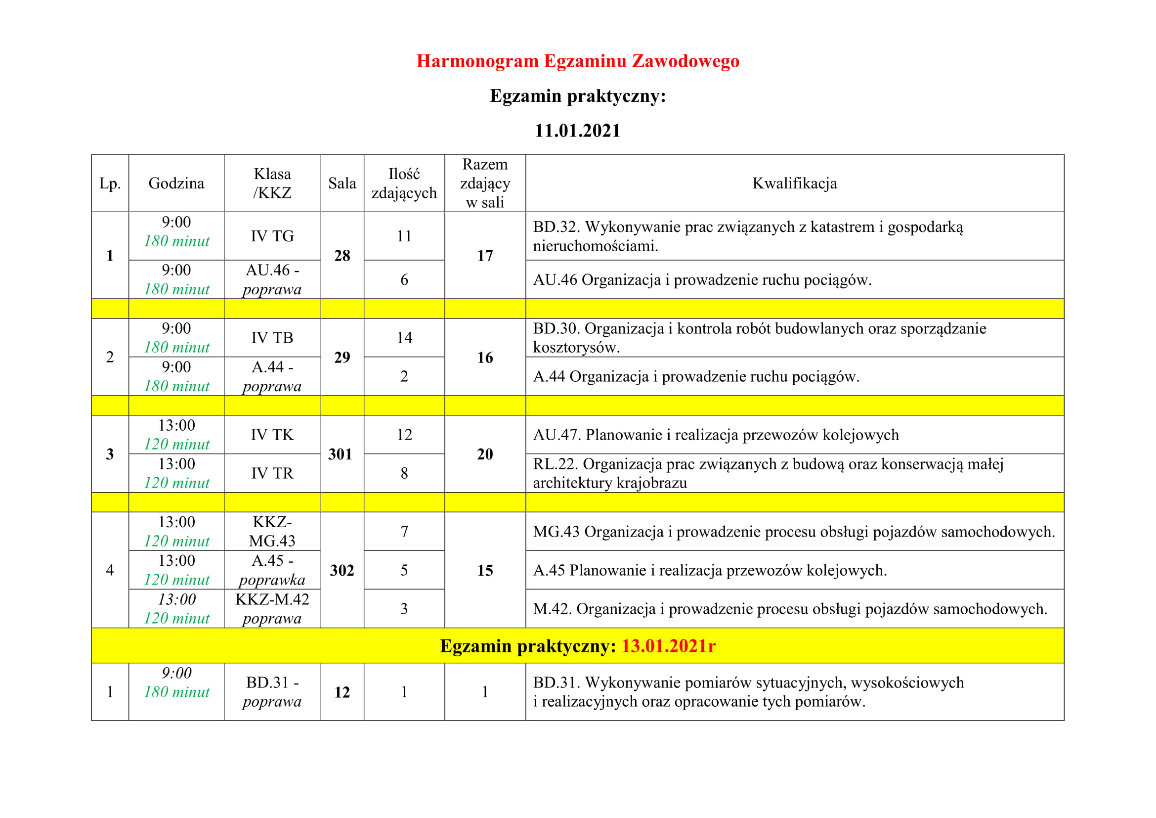 Harmonogram Egz Zaw styczeń 2021 1
