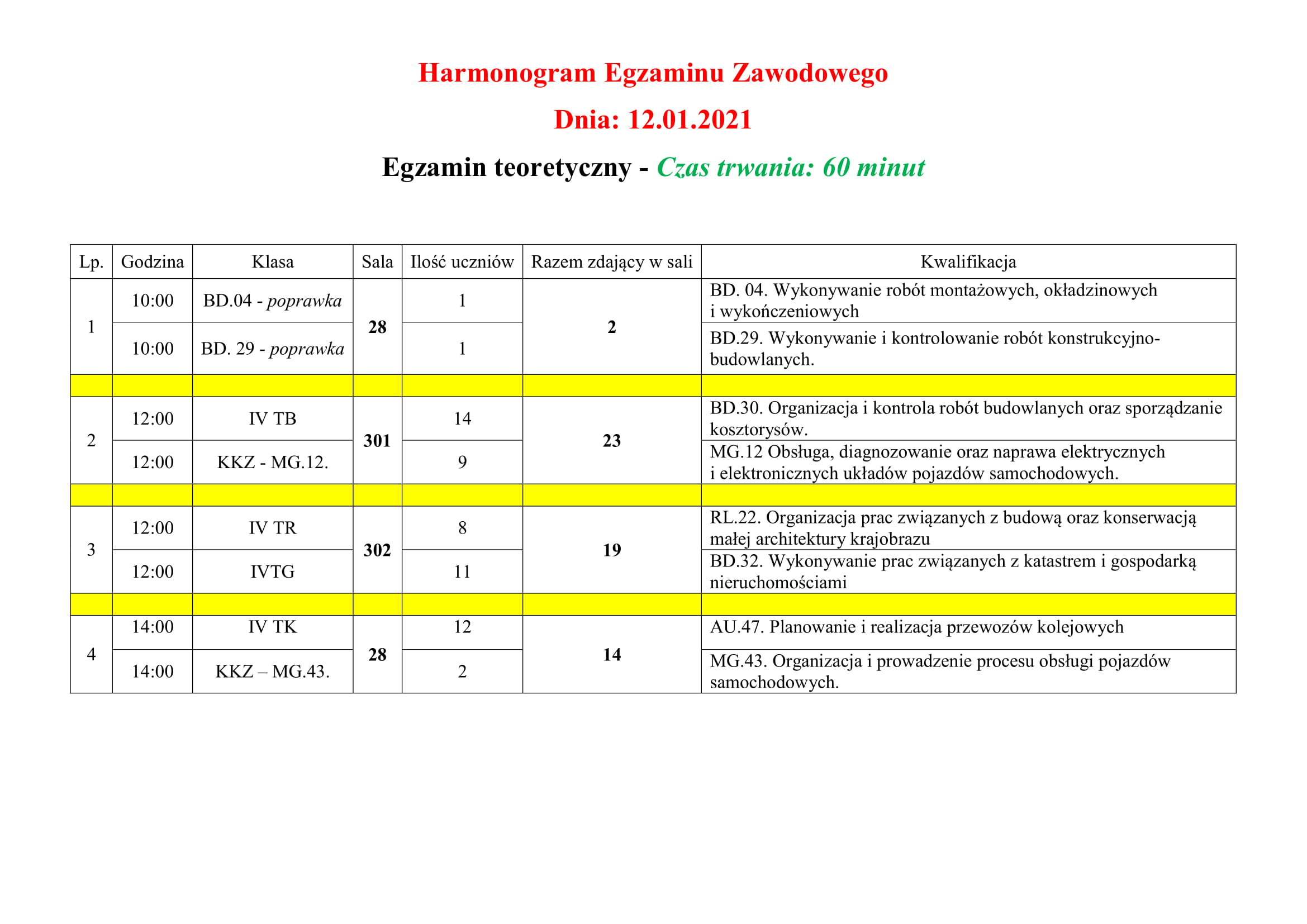 Harmonogram Egz Zaw styczeń 2021 2